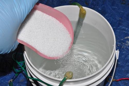 Mixing epsom salts